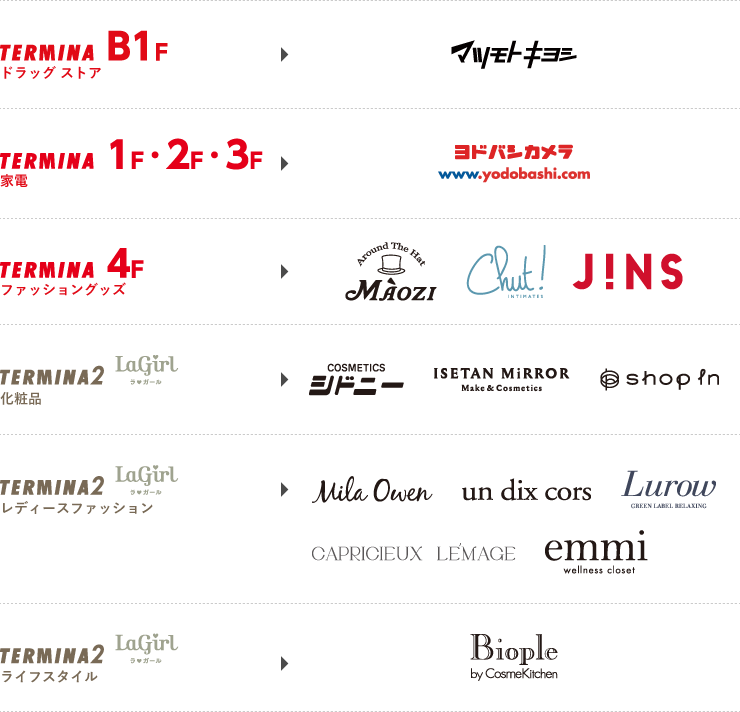 Business locations within all Termina facilities which display this mark provide tax-free shopping to qualified customers which eliminates the normally charged consumption tax of 8%.